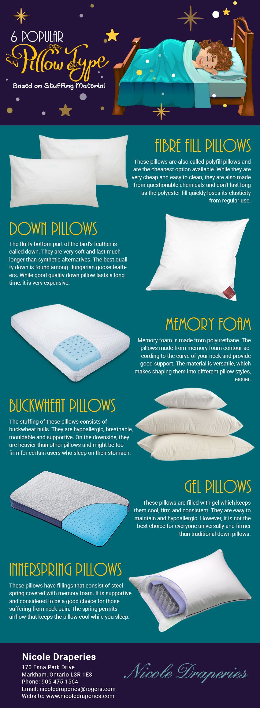 types of pillow stuffing